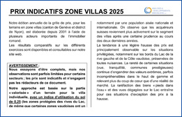 Prix indicatifs zone villas
